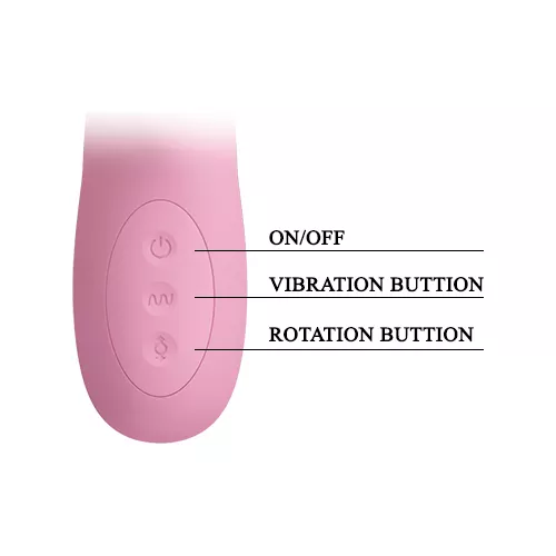 vibrador y rotador estimulador de clitoris y punto g recargable usb